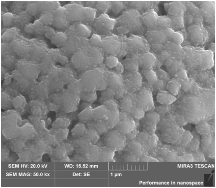 A kind of preparation method of lanthanum zirconate in-situ coating high-nickel ternary positive electrode material