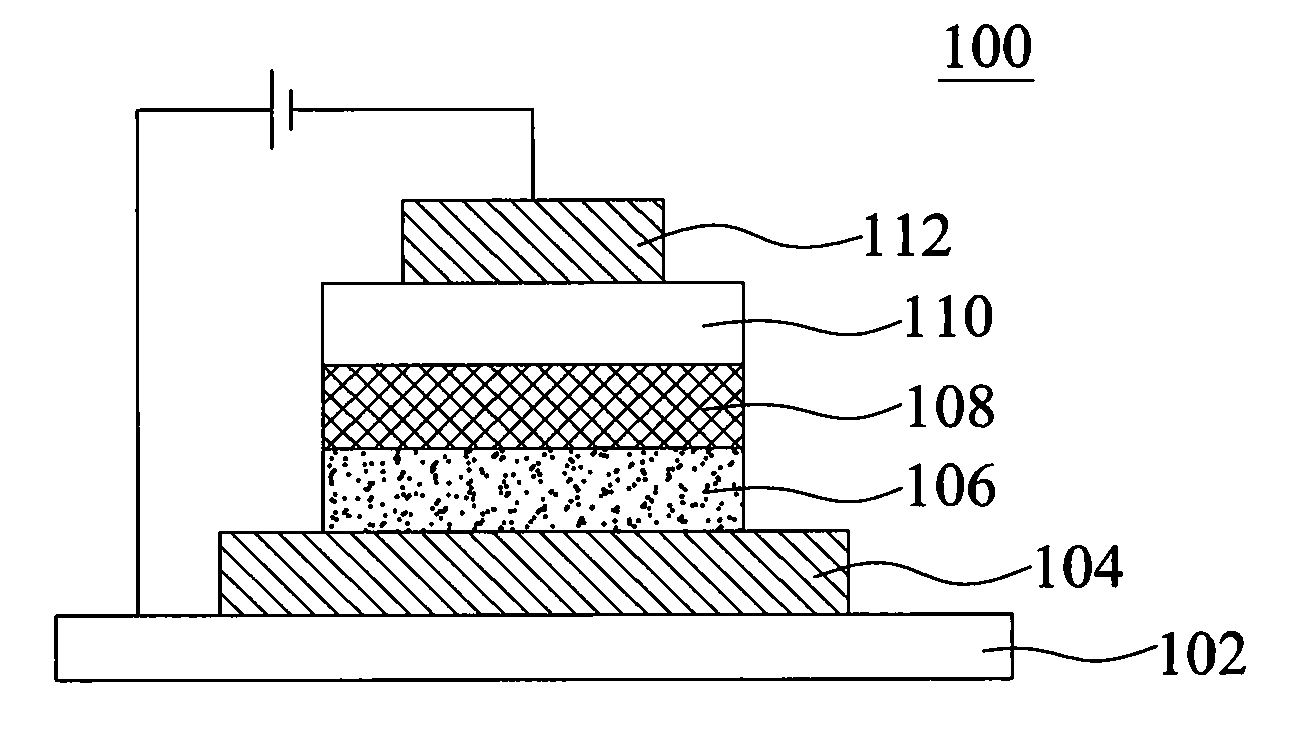 White organic light-emitting device