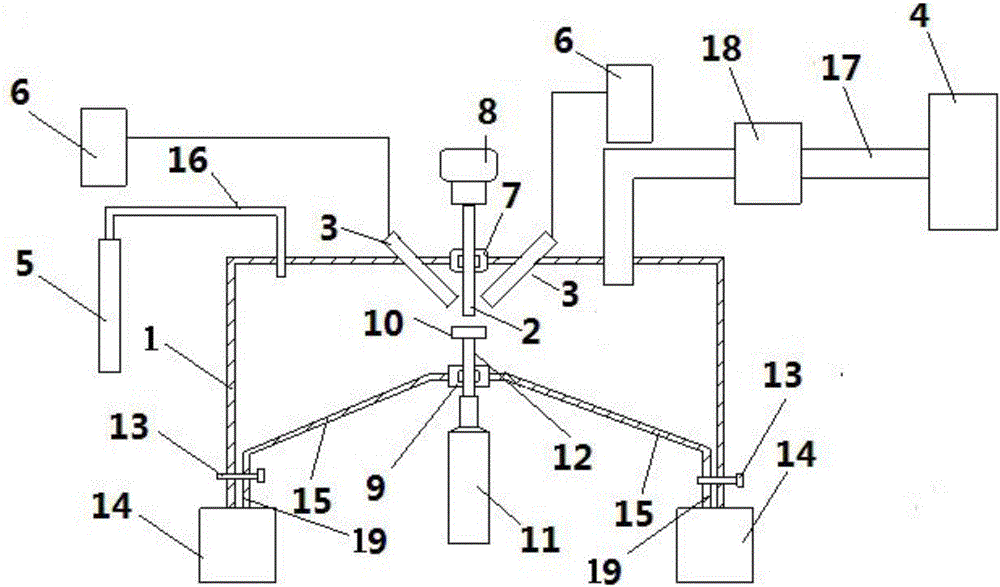 Device and method for preparing spherical metal powder