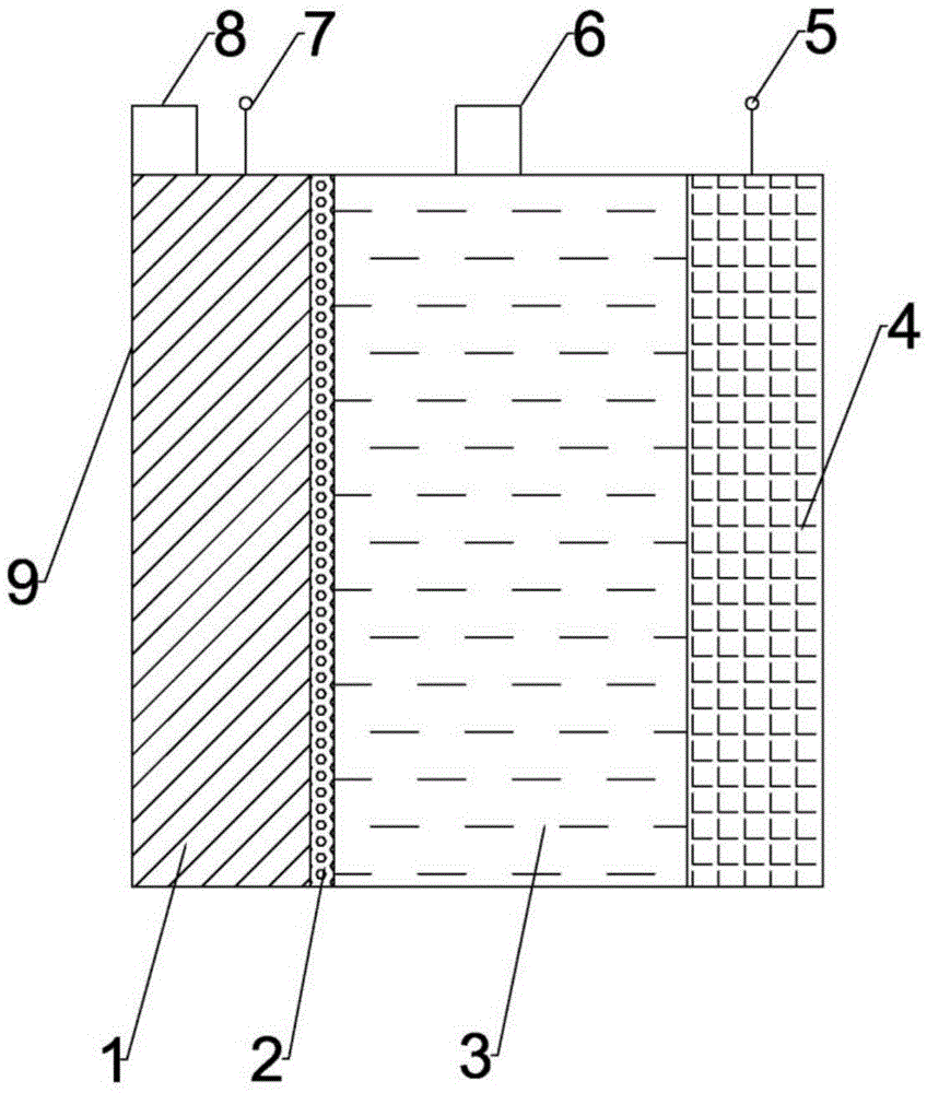 Flexible liquid metal air battery and battery pack