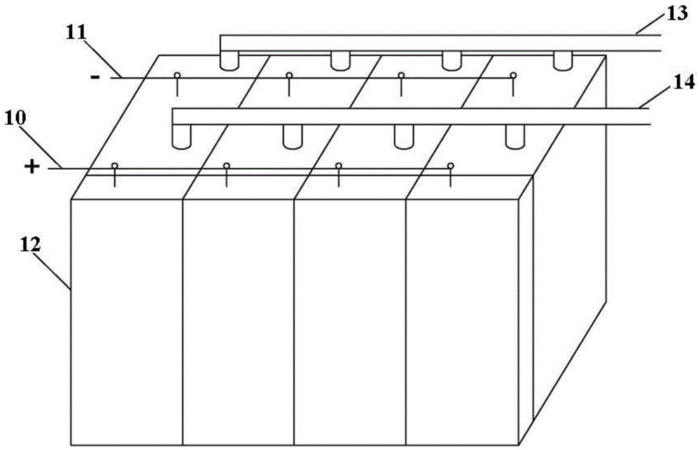 Flexible liquid metal air battery and battery pack