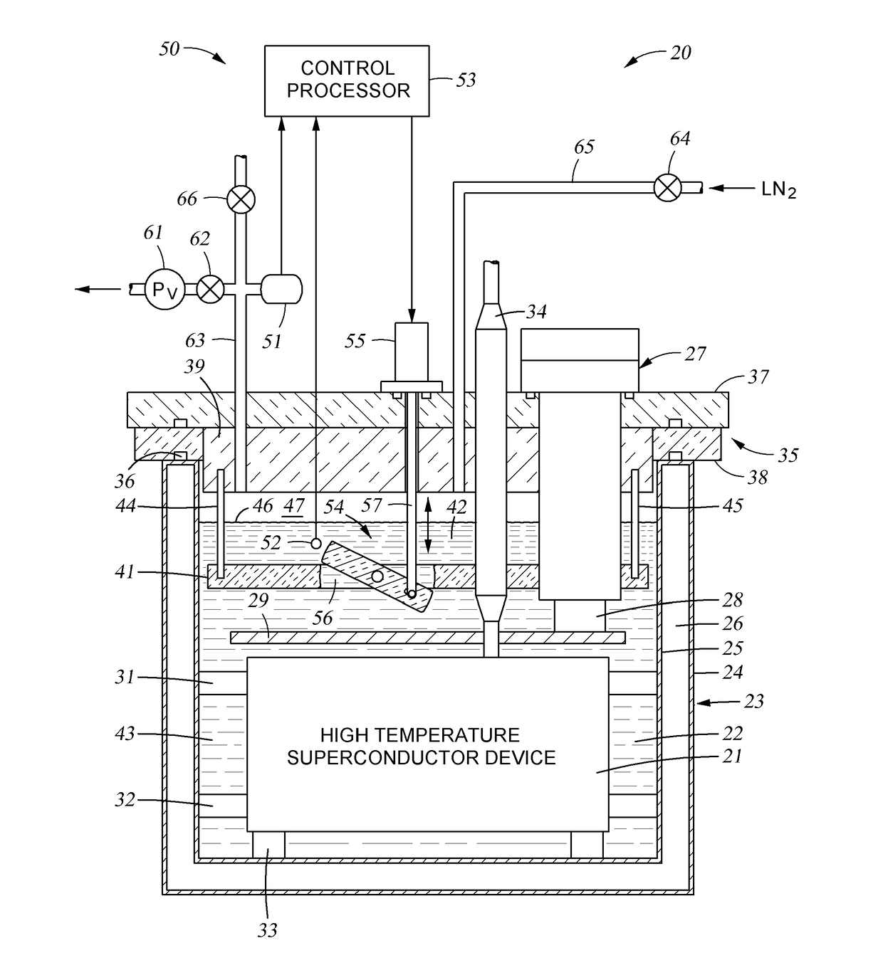 Method and apparatus for cryogenic cooling of hts devices immersed in liquid cryogen