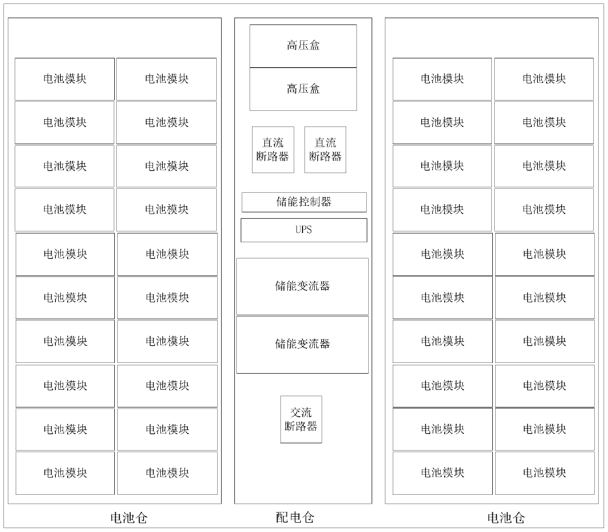 Charging station energy storage cabinet and energy storage system