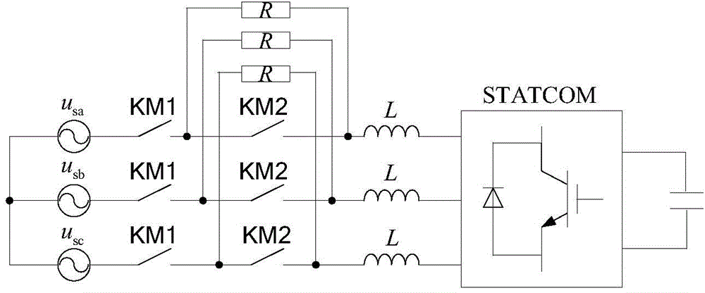 Soft starting method improved based on H-bridge cascade STATCOM (Static Synchronous Compensator)