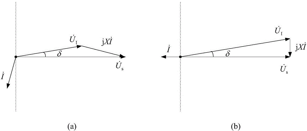 Soft starting method improved based on H-bridge cascade STATCOM (Static Synchronous Compensator)