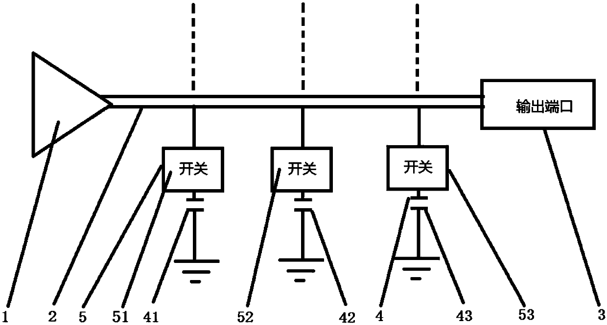 Adjustable transmitter power amplification mechanism for UHF frequency band