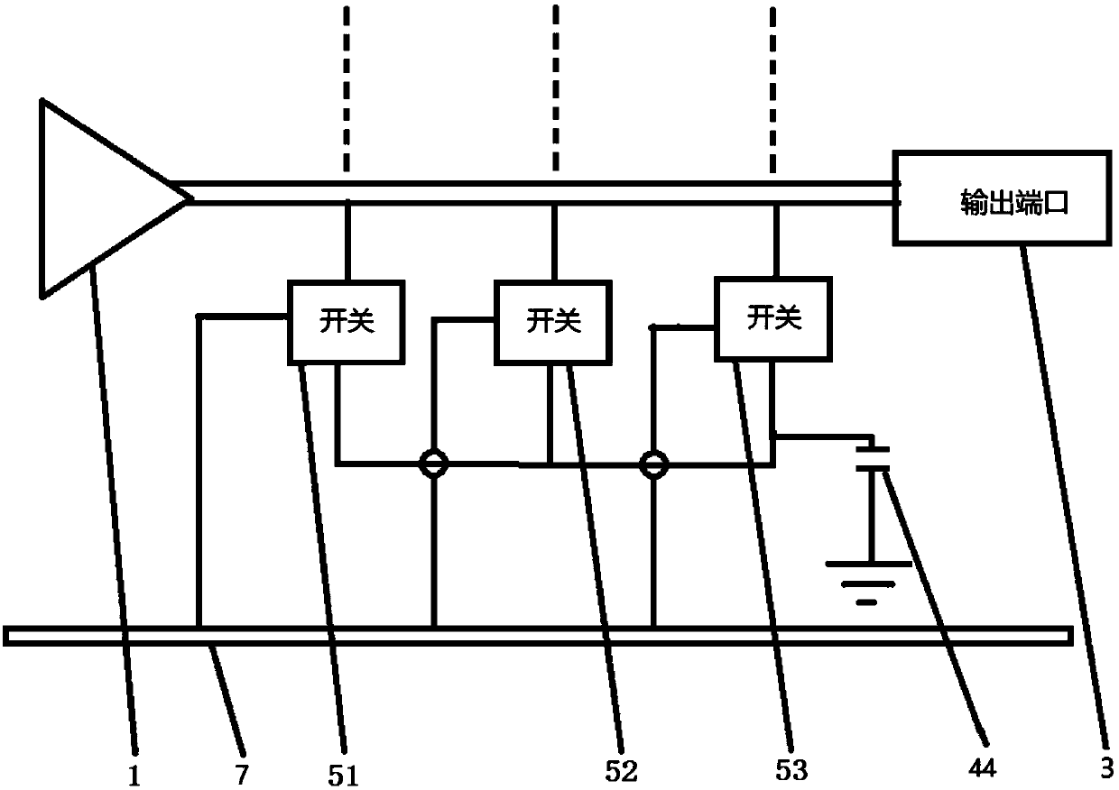 Adjustable transmitter power amplification mechanism for UHF frequency band