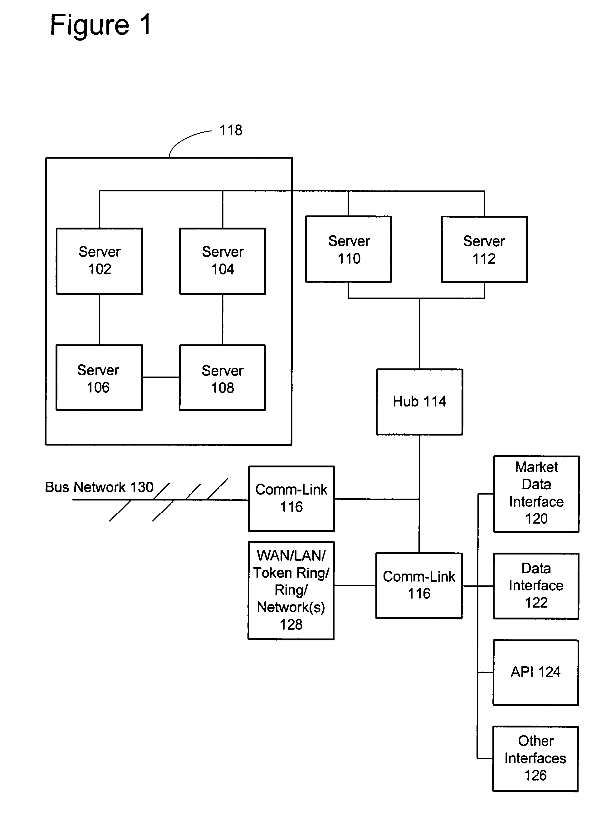 Controlling implied markets during a stop loss trigger