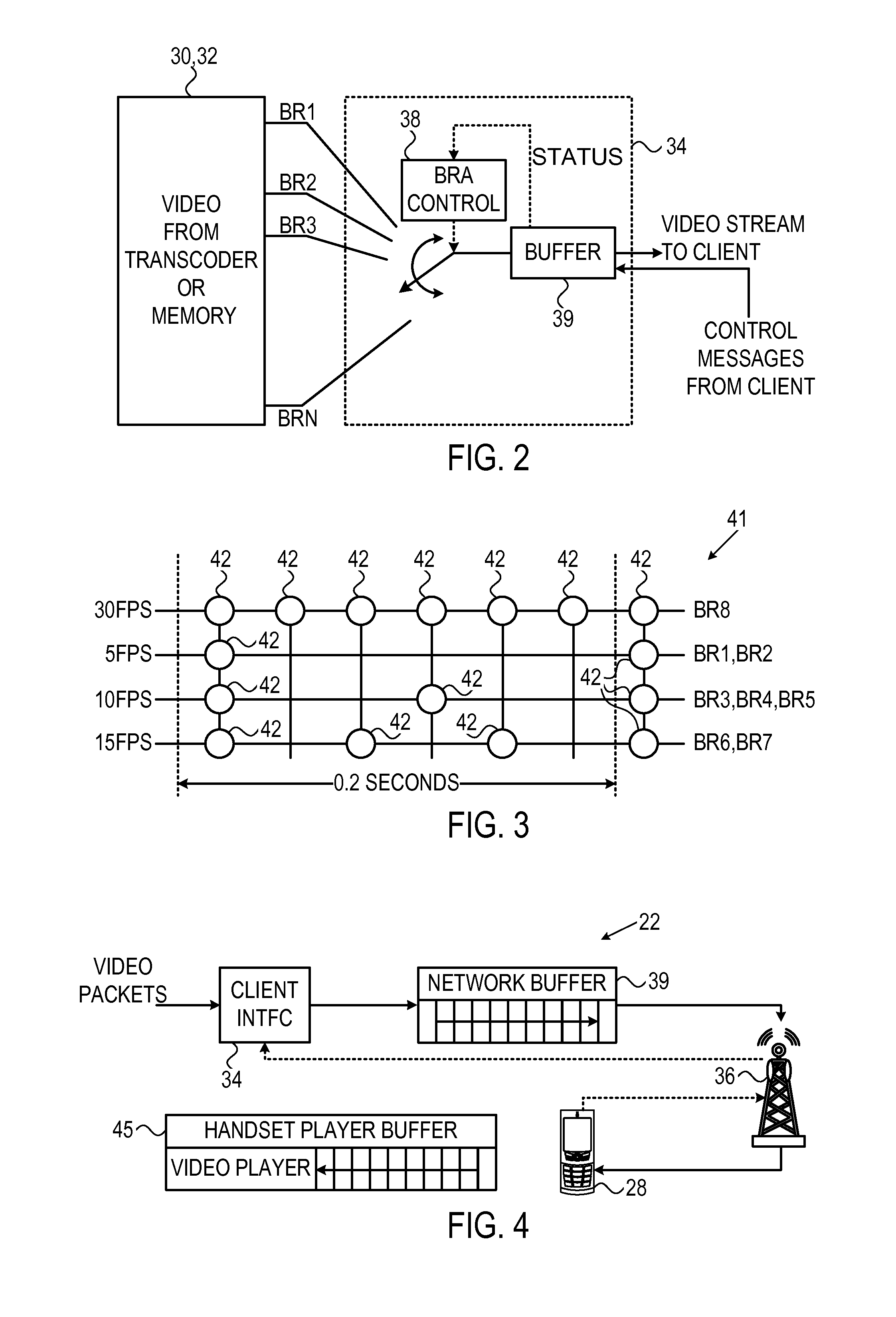 Multi-stream bit rate adaptation