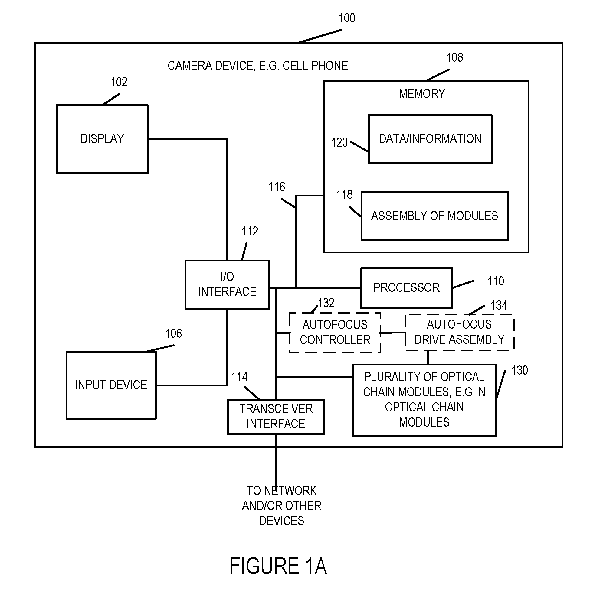 Methods and apparatus for using multiple optical chains in parallel with multiple different exposure times