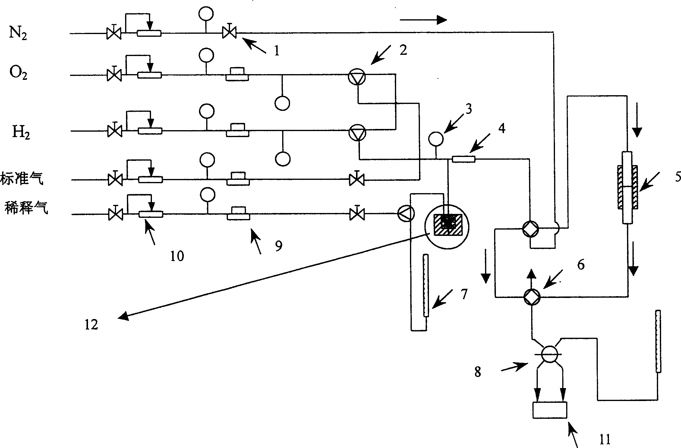 Process for preparing hydrogen by catalytic partial oxidation of liquid hydrocarbon