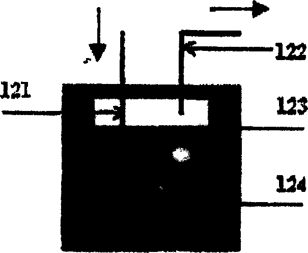 Process for preparing hydrogen by catalytic partial oxidation of liquid hydrocarbon