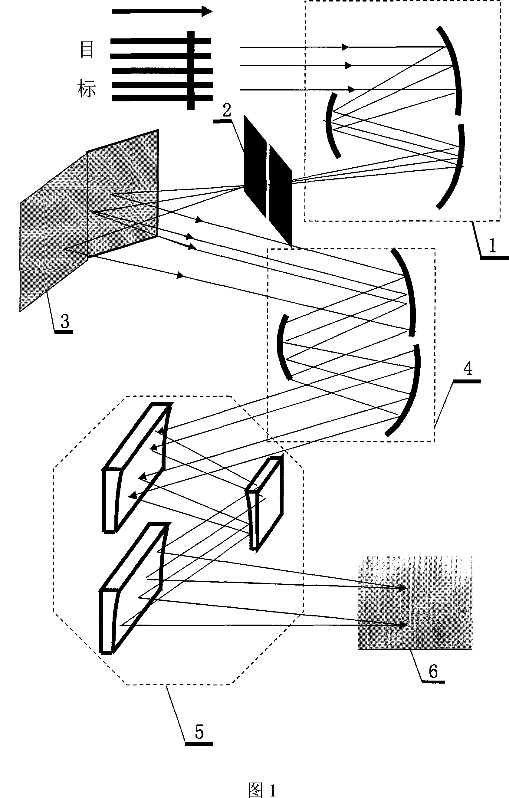 Light path structure of full reflective high resolution large visual field fourier transform imaging spectrograph