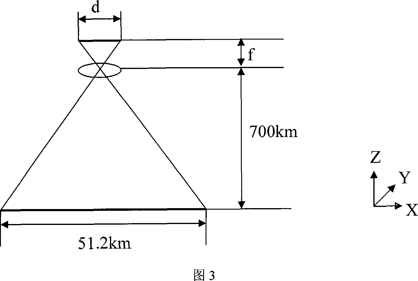 Light path structure of full reflective high resolution large visual field fourier transform imaging spectrograph