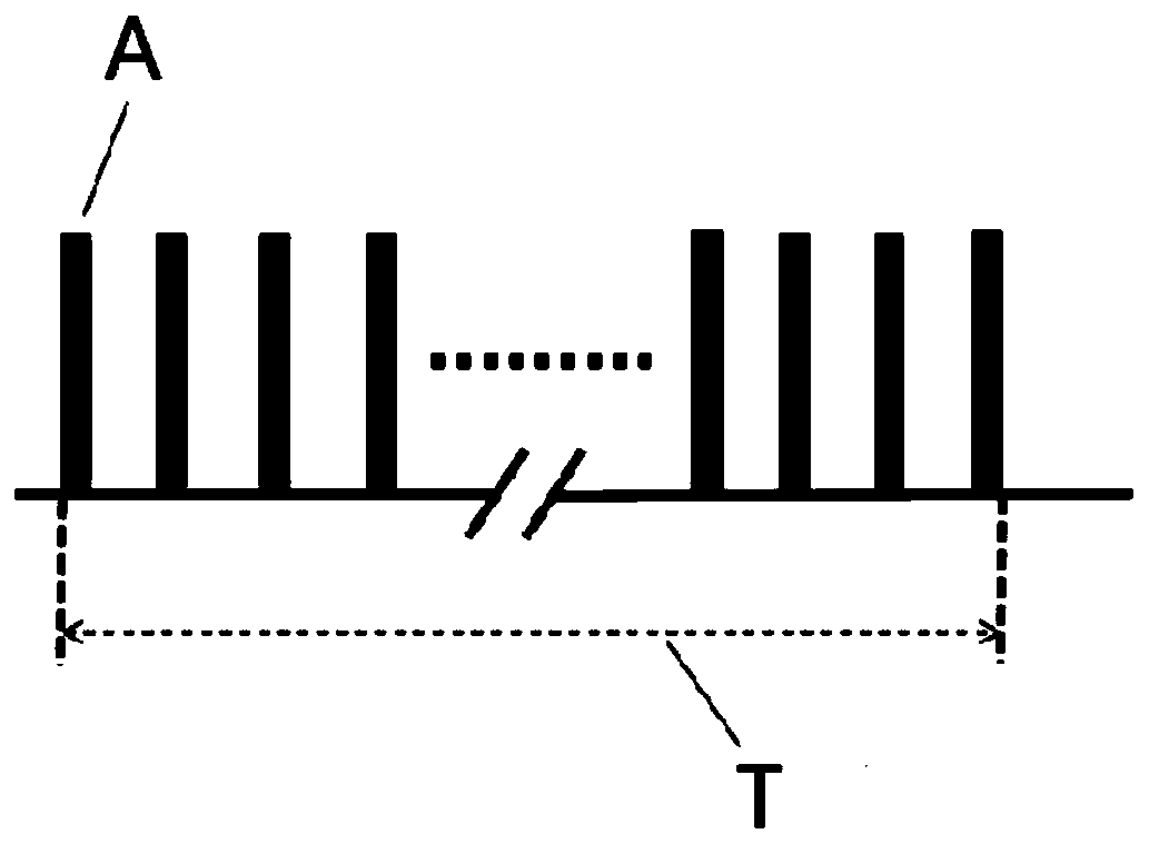 Miniaturized flash radiotherapy device