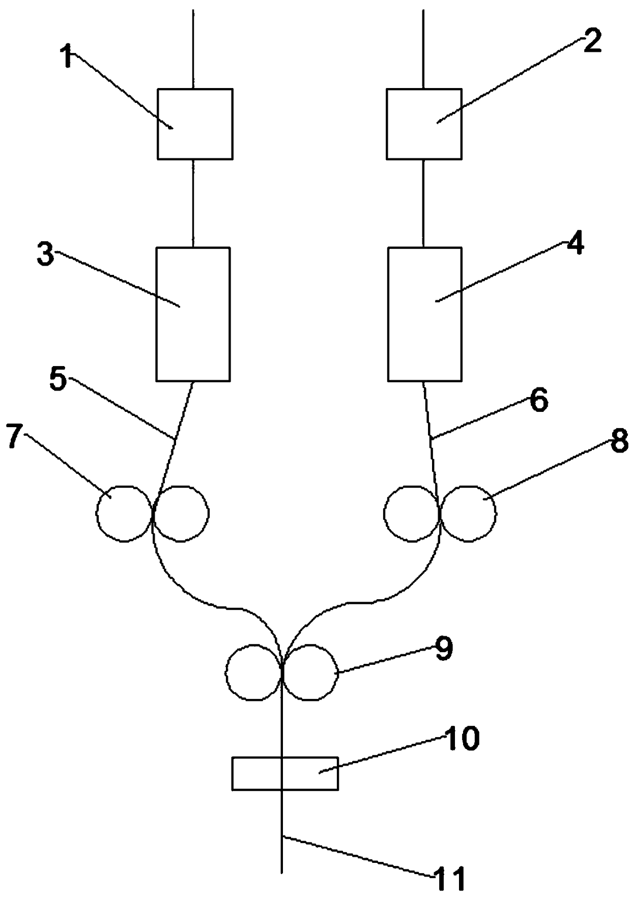 Production system and process for double-colored spinning yarns