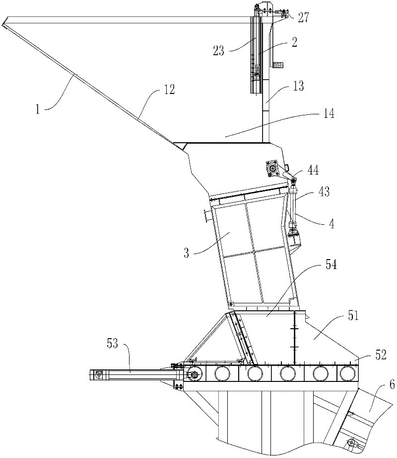 Garbage burning device