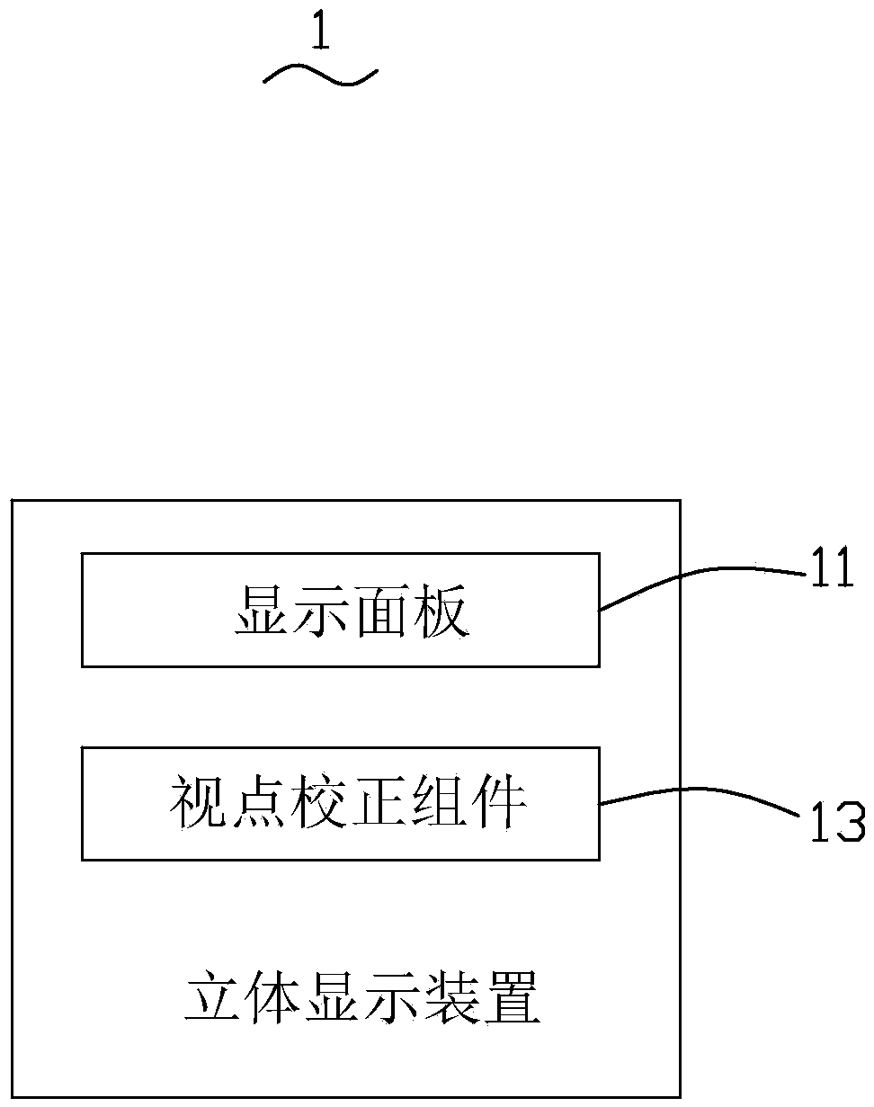 Stereoscopic display device and viewpoint correction method thereof