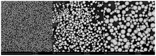 Non-migrating hydrophilic anti-fogging master batch for polyolefin film and preparation thereof