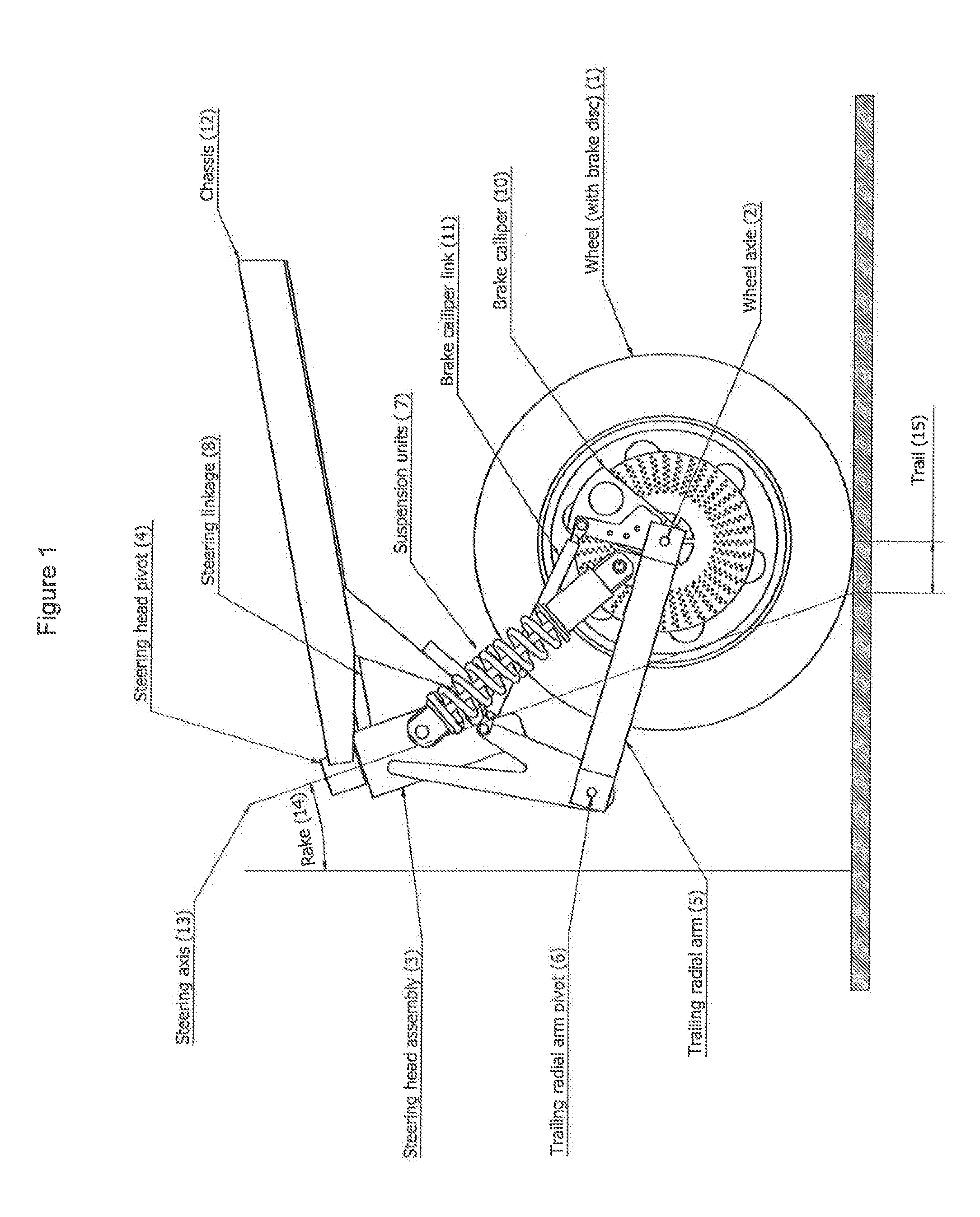 Motorbike steering and suspension system