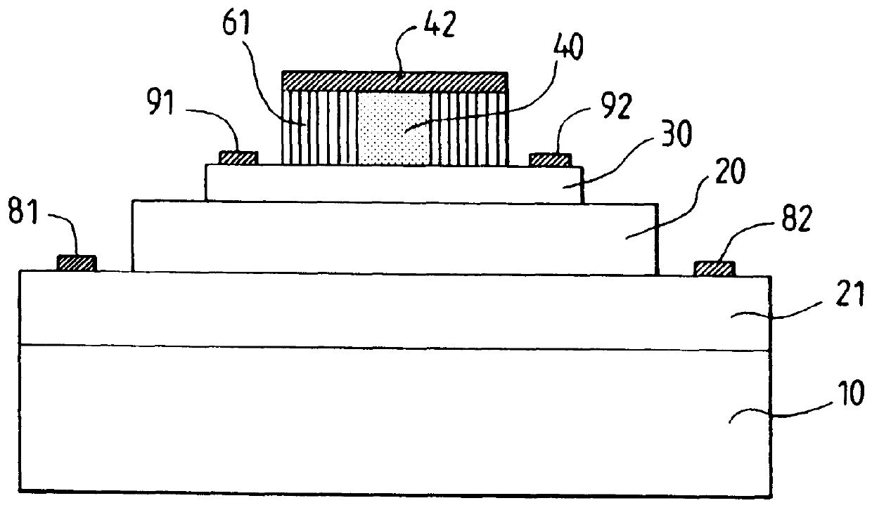 Bipolar transistor stabilized with electrical insulating elements