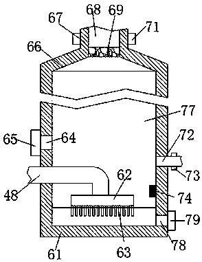 Stable cardiovascular disease device