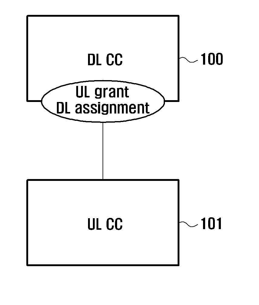 Channel state information request/feedback method and apparatus