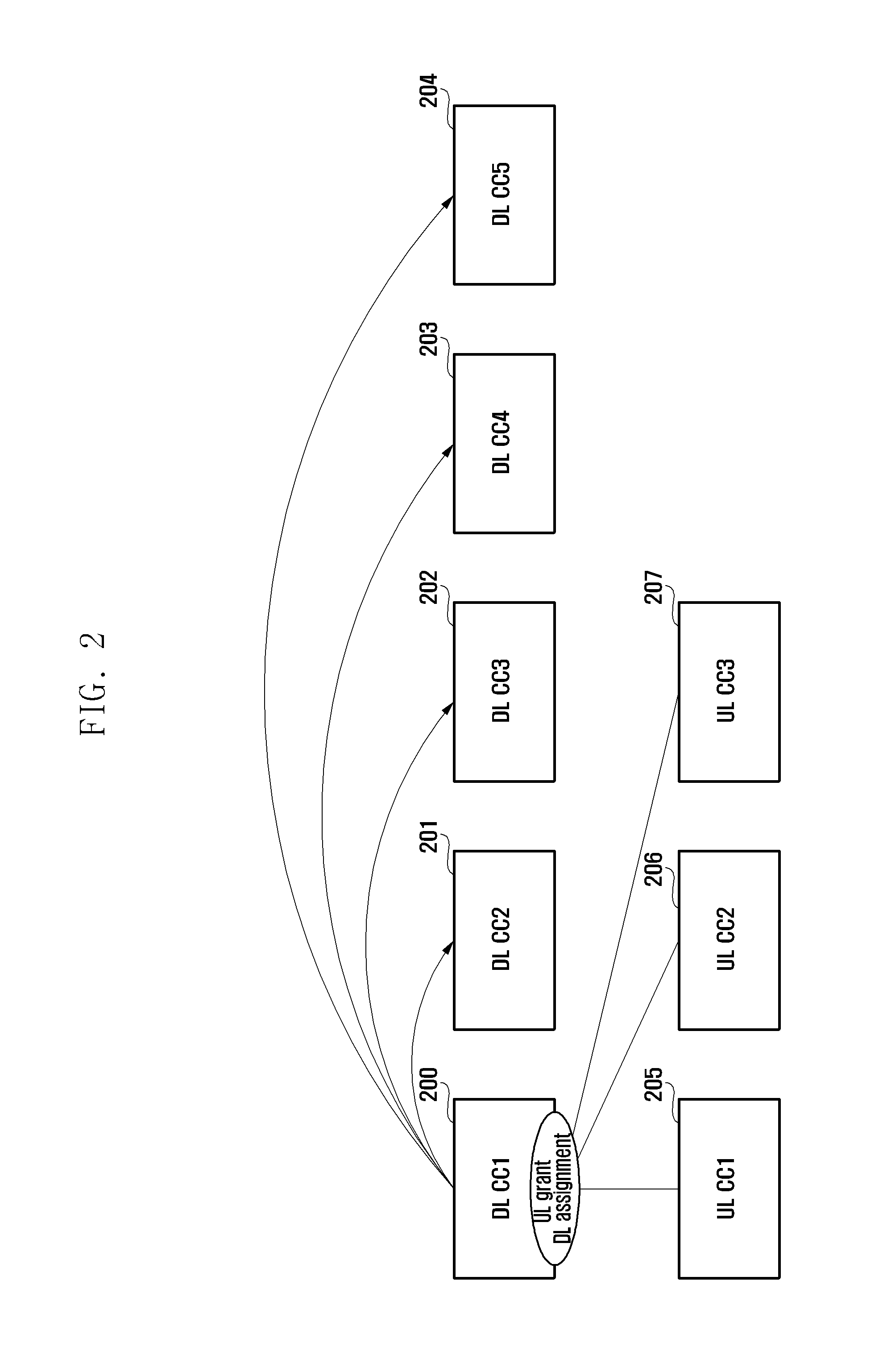 Channel state information request/feedback method and apparatus