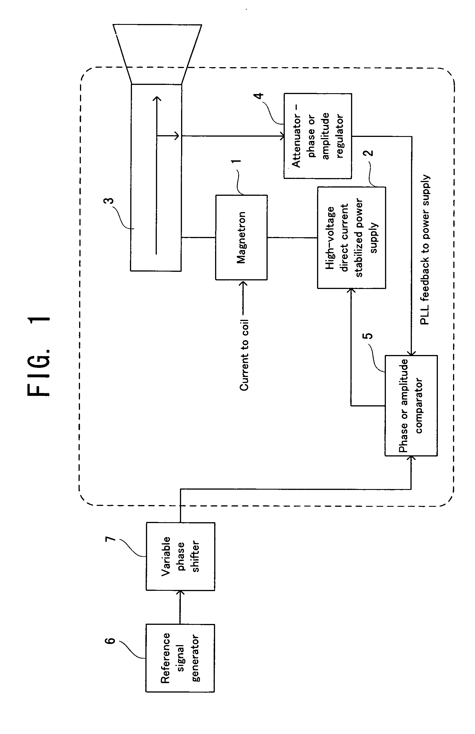 Microwave generator