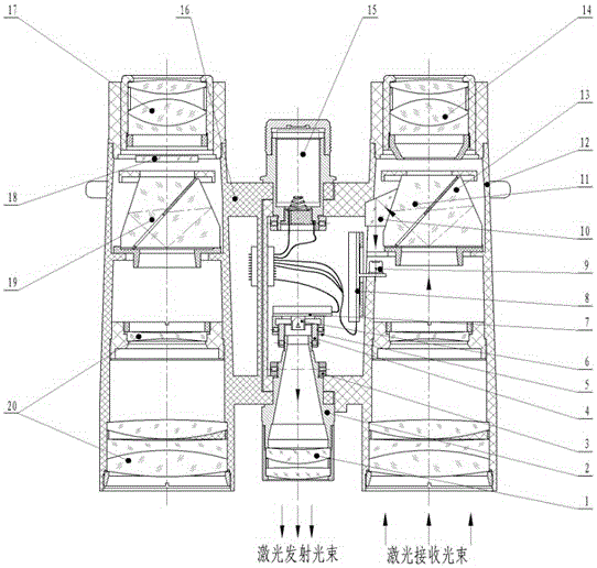 Rotary shaft type double-cylinder distance-measuring telescope