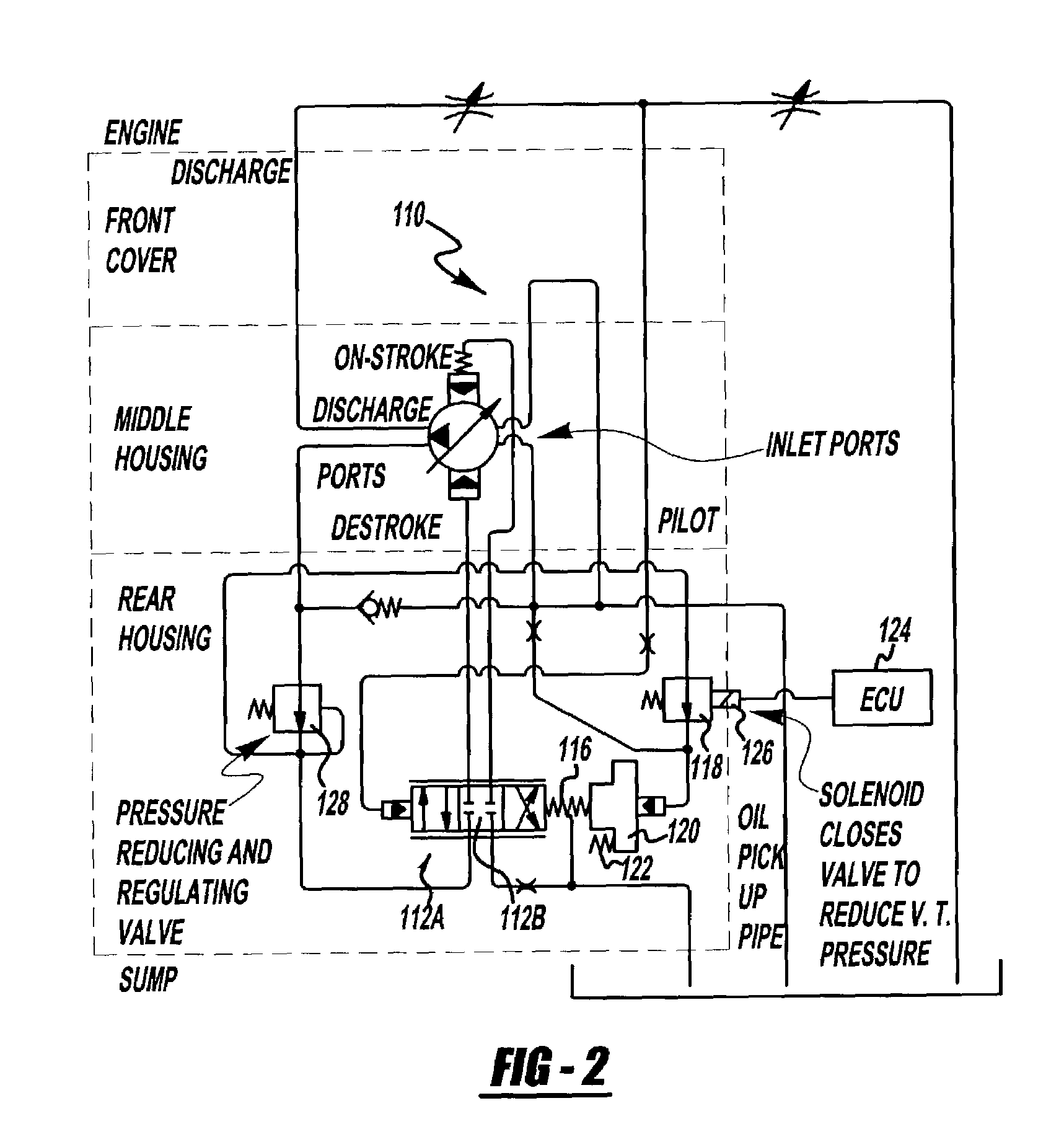 Variable displacement pump and control therefore for supplying lubricant to an engine