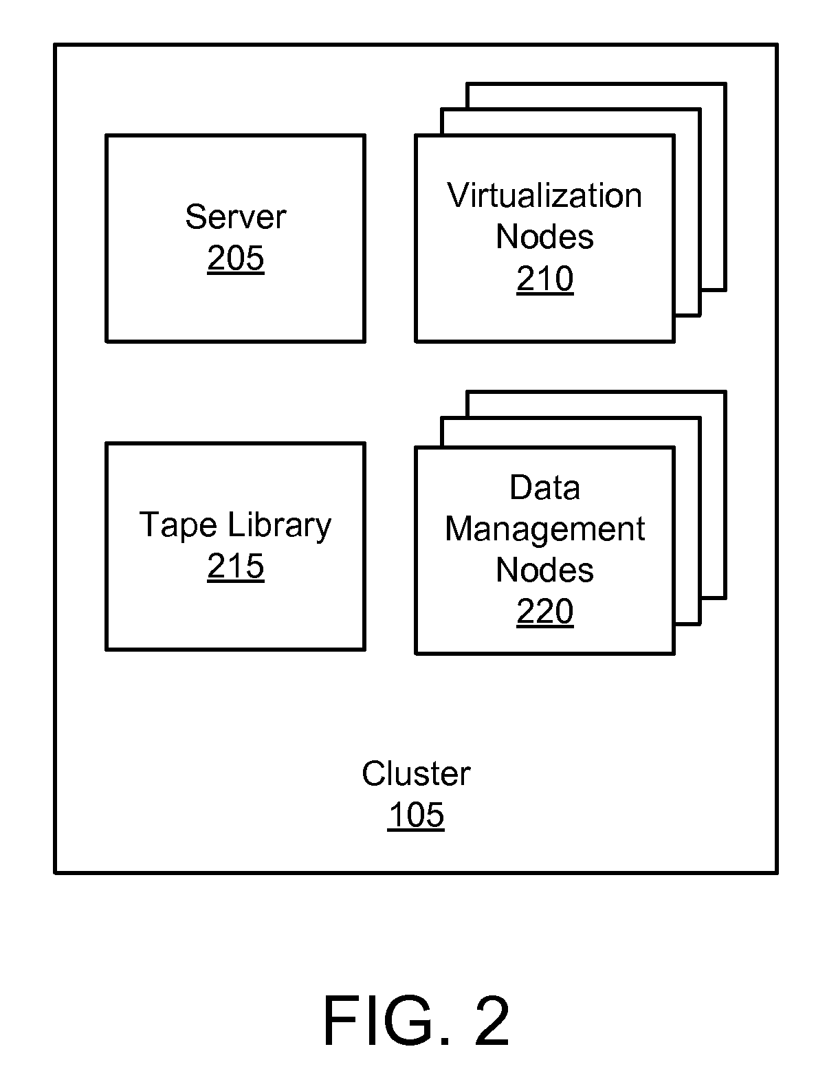 Apparatus, system, and method for link maintenance