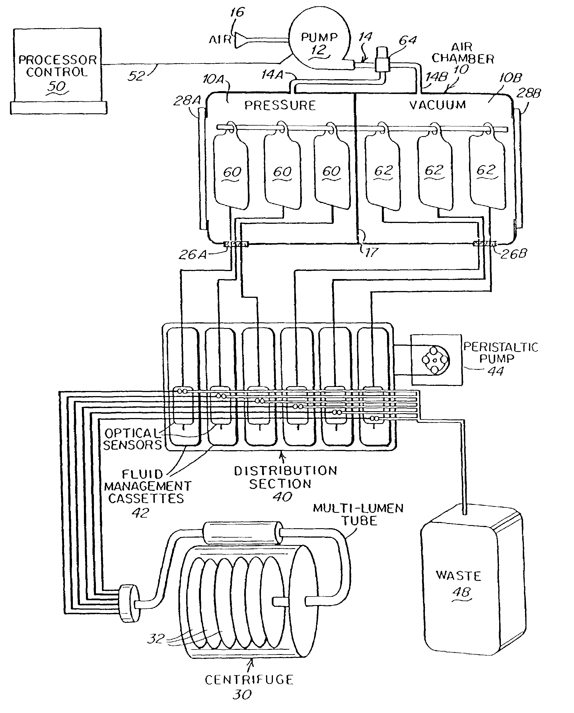 Blood product transfer system