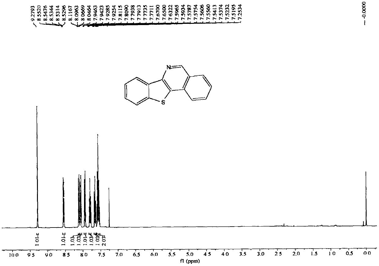 Polysubstituted benzothienoisoquinoline, derivative and synthesis method thereof