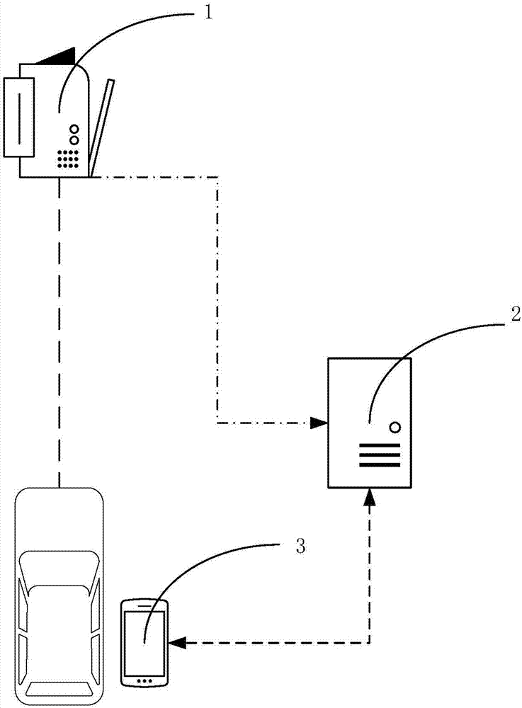 Parking charging system and apparatus