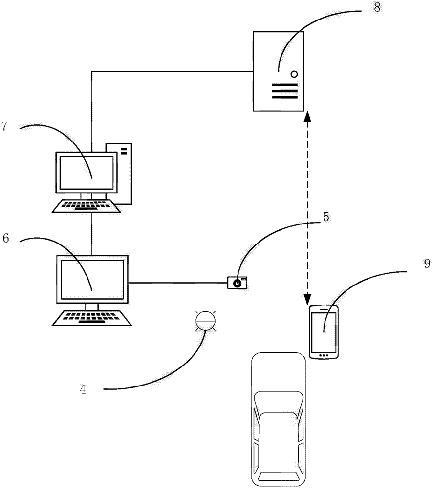 Parking charging system and apparatus