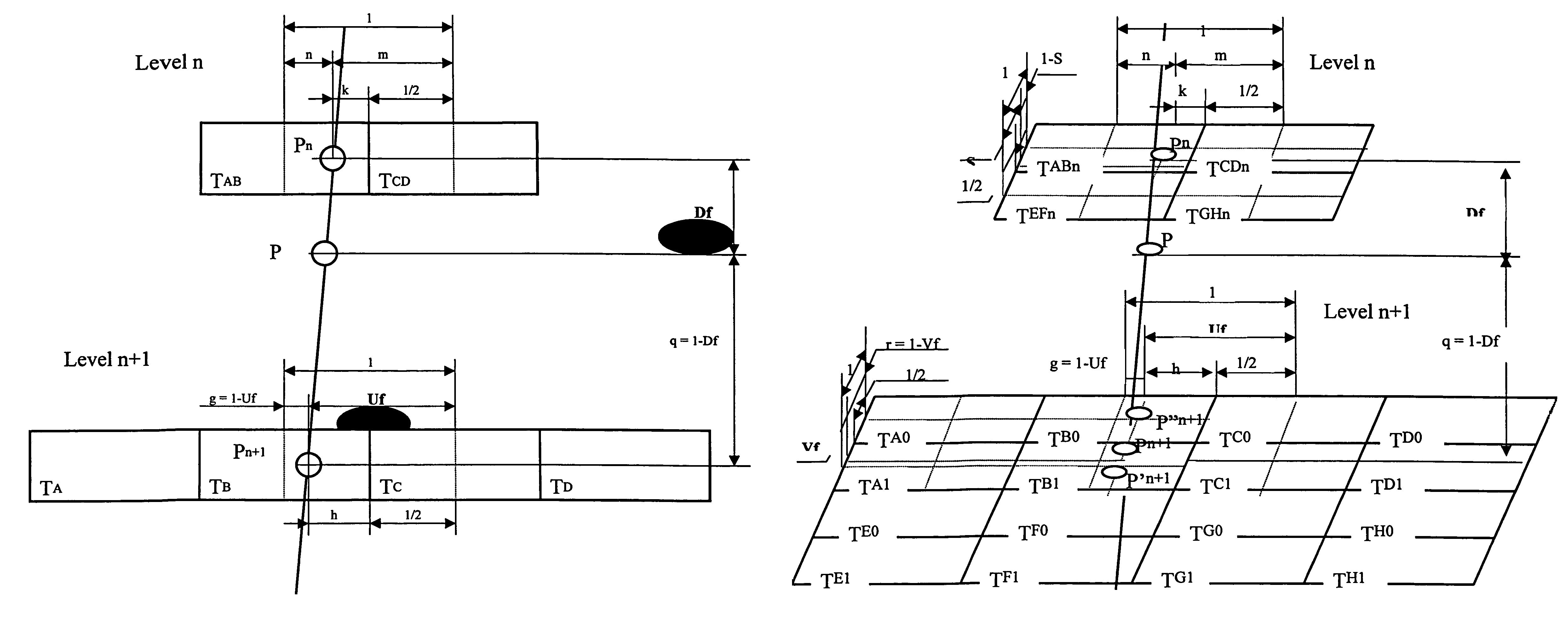 Single level MIP filtering algorithm for anisotropic texturing