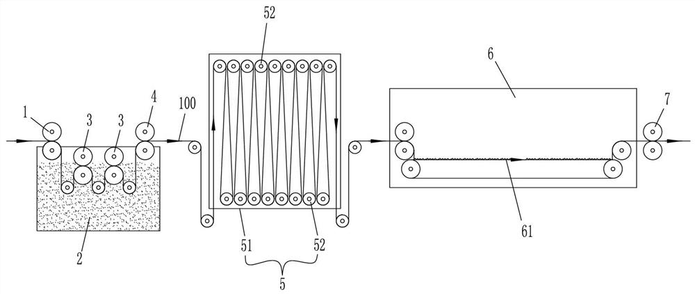 Washing-free shaping machine and dyeing and shaping process