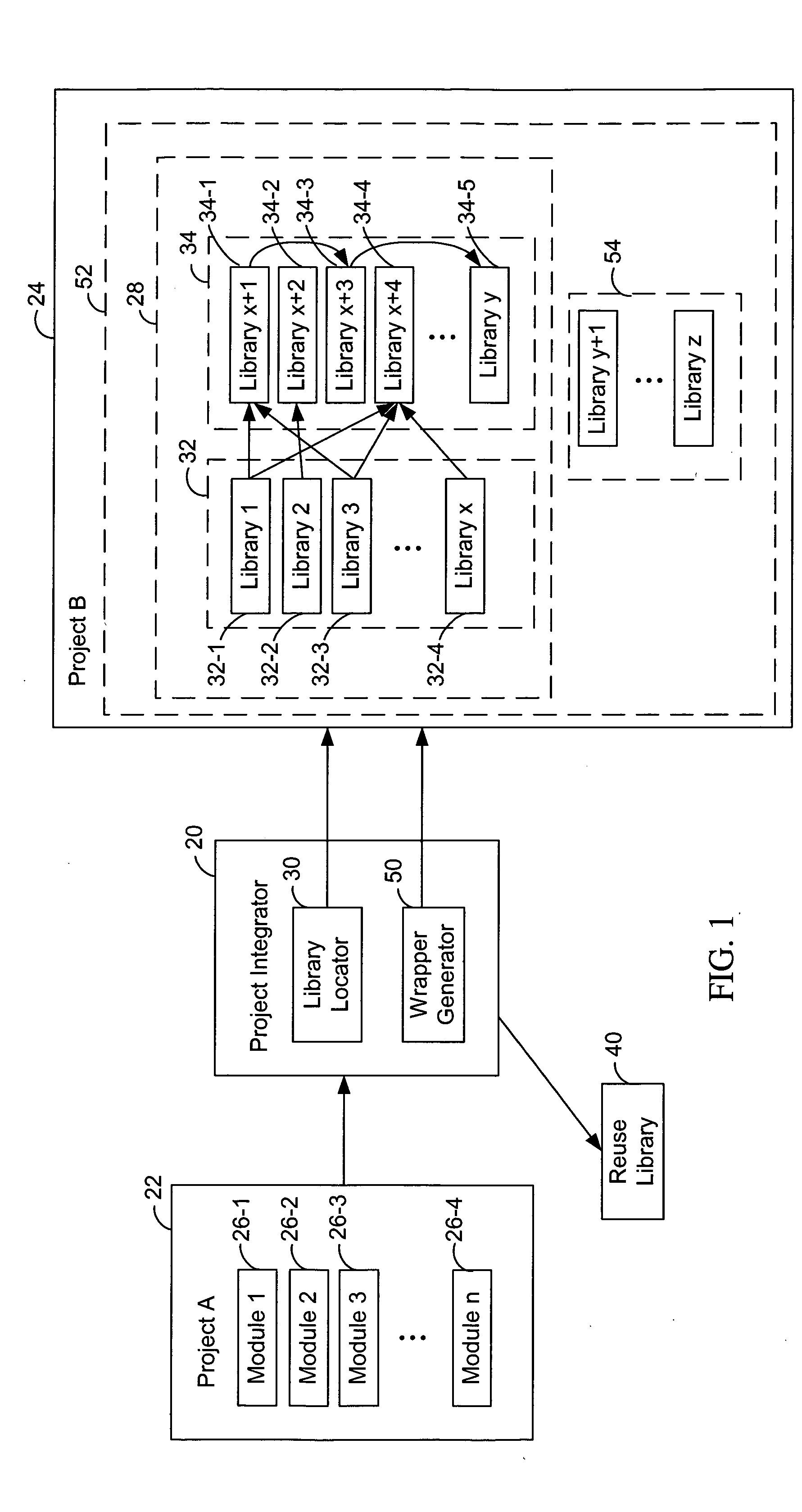 Automatic identification and reuse of software libraries