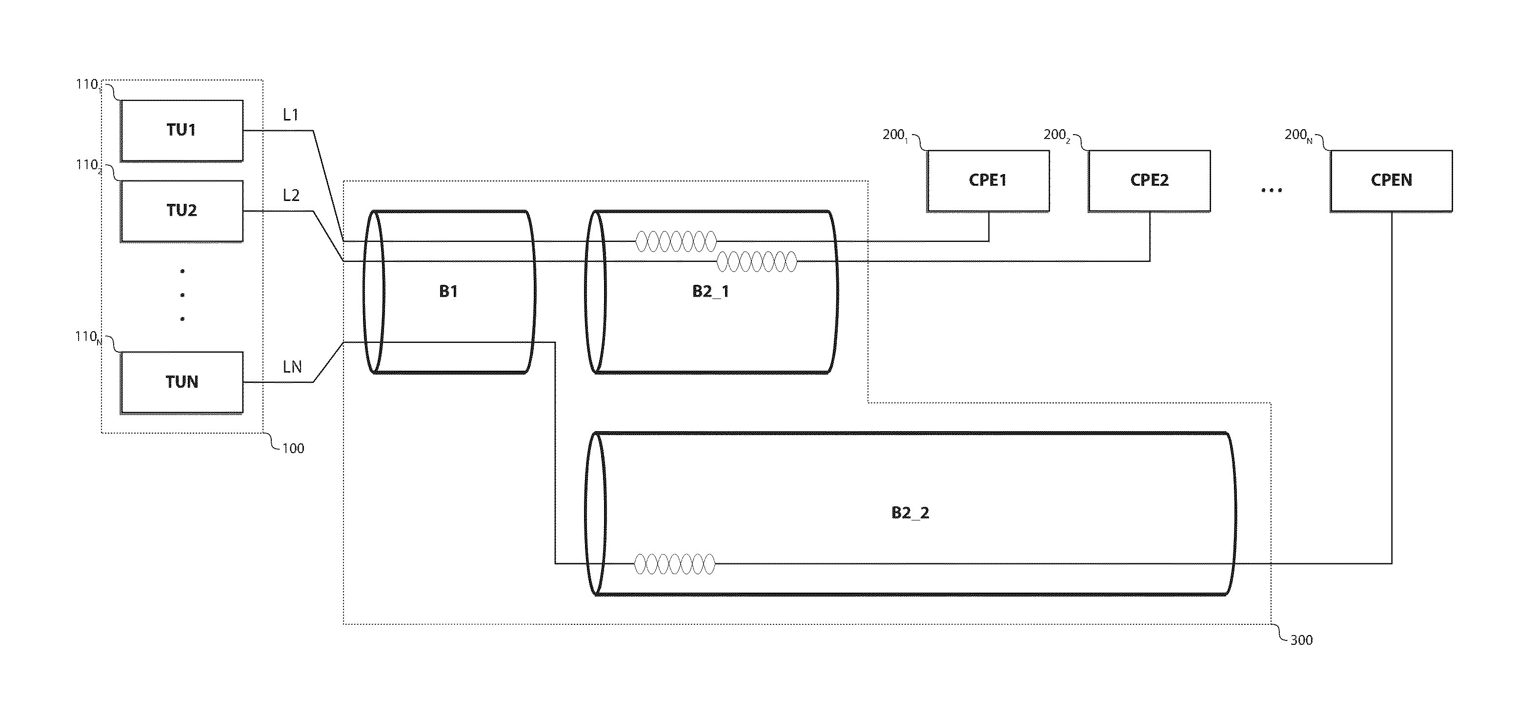 Power adaptation avoidance during crosstalk measurements