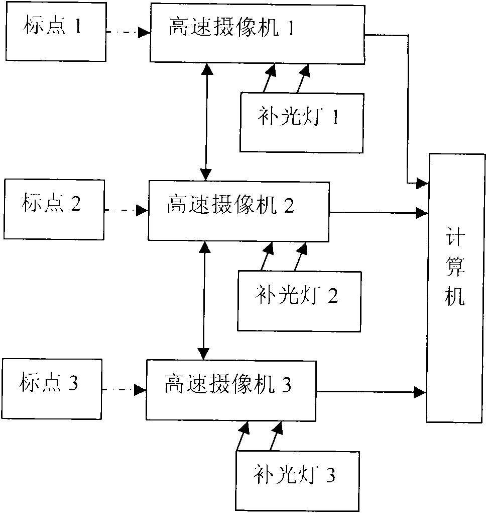 Digital radiography-based breaker operating characteristic on-line detection device and method