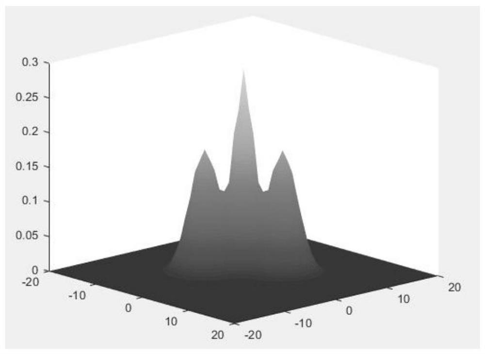 Tooth image enhancement method based on Bayesian estimation filtering