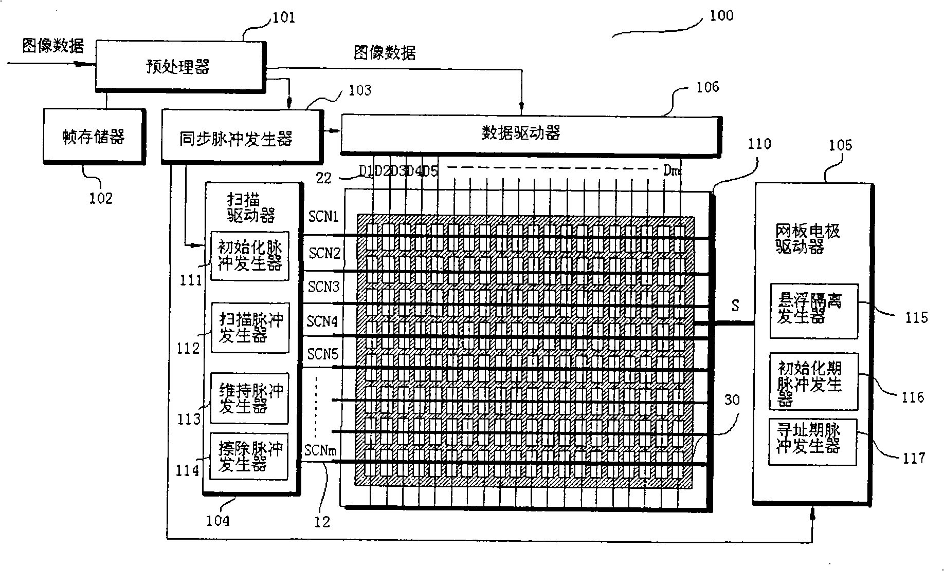 Driving method of grooved plasma body metal net plate electrode during initialization