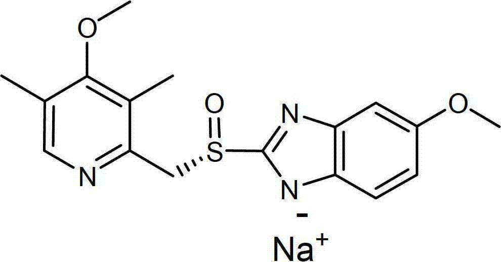 Preparation process of the sodium salt of esomeprazole