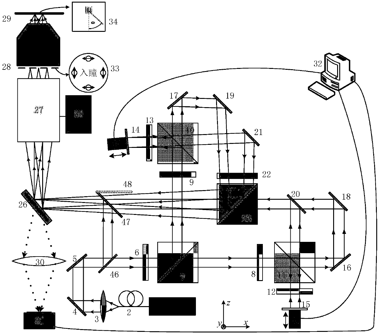 A method and device for super-resolution fluorescence microscopy based on photoactivation and structured light illumination