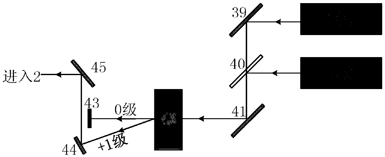 A method and device for super-resolution fluorescence microscopy based on photoactivation and structured light illumination