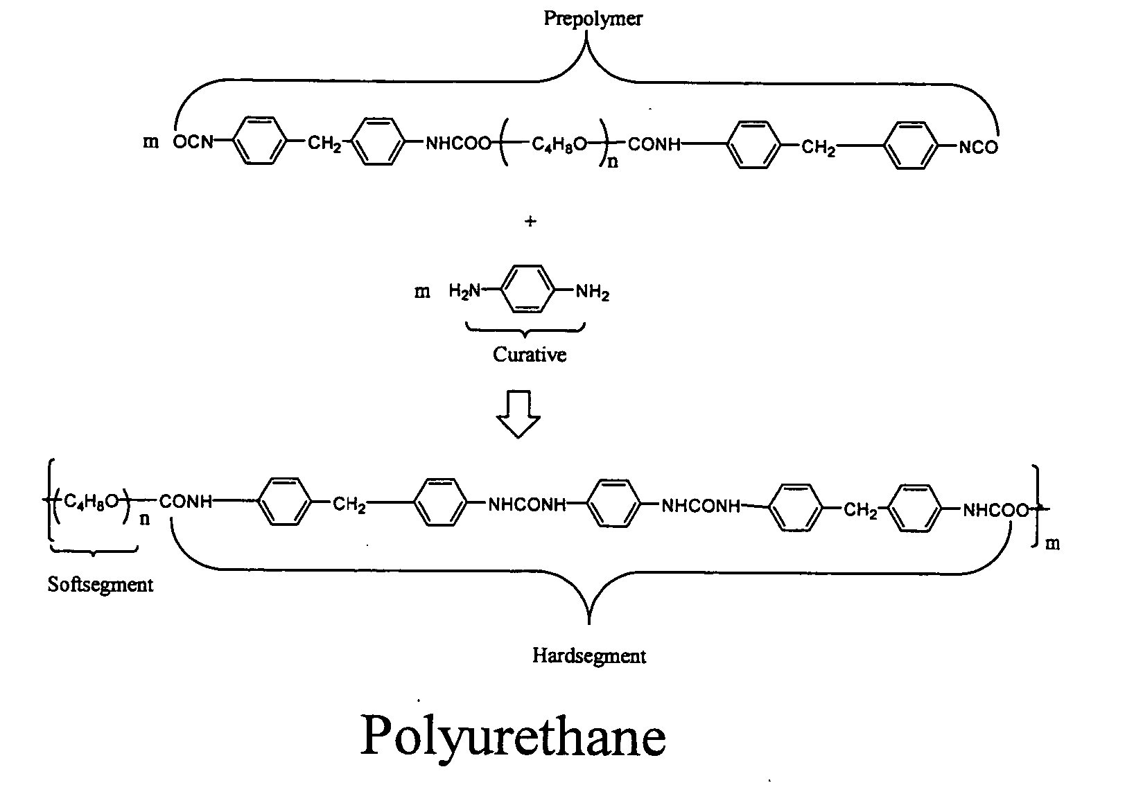 Block copolymer and nanofiller composites