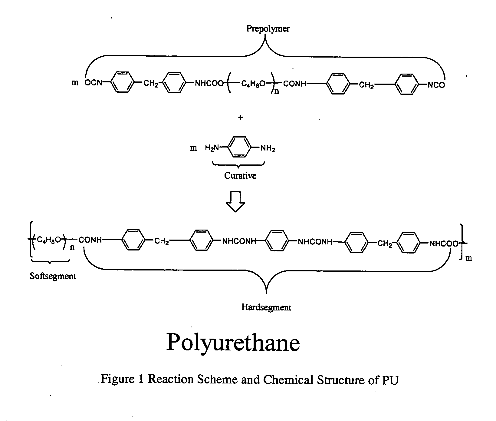 Block copolymer and nanofiller composites