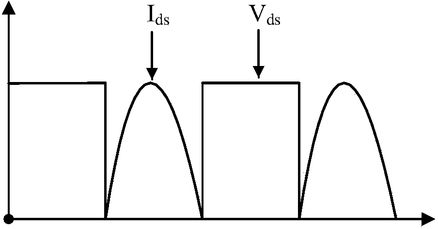 High-efficiency class-F and inverse class-F power amplifier