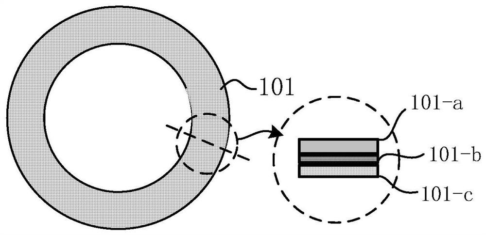 A light-emitting device, packaging method, and projection system